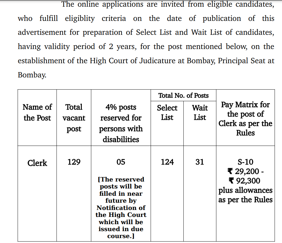 BHC Mumbai Clerk Bharti 2025 | पदवीधर उमेदवारांसाठी मुंबई उच्च न्यायालयात 129 जागांसाठी भरती सुरु, असा करा अर्ज..! 2 BHC Mumbai Clerk Bharti 2025 Main