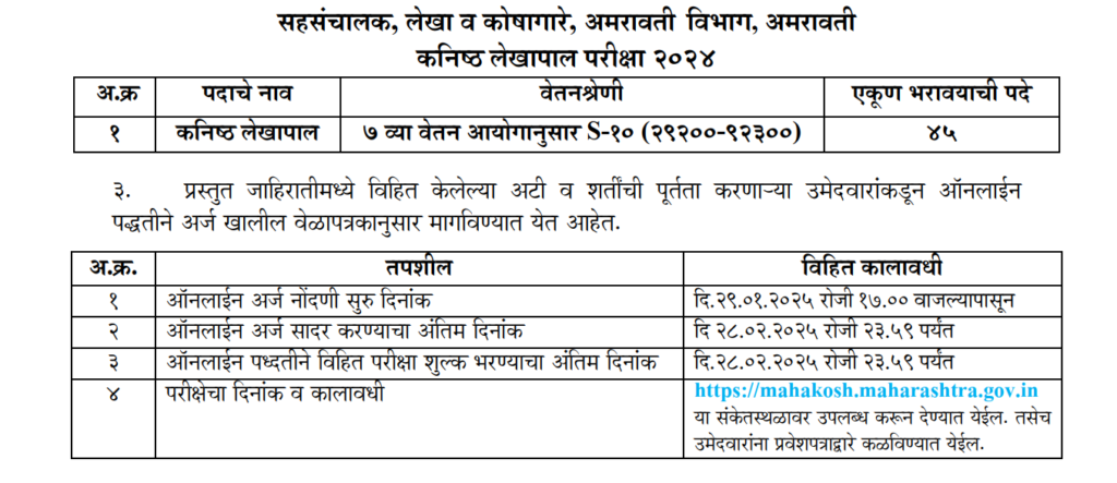 Mahakosh Amravati Bharti 2025 Main