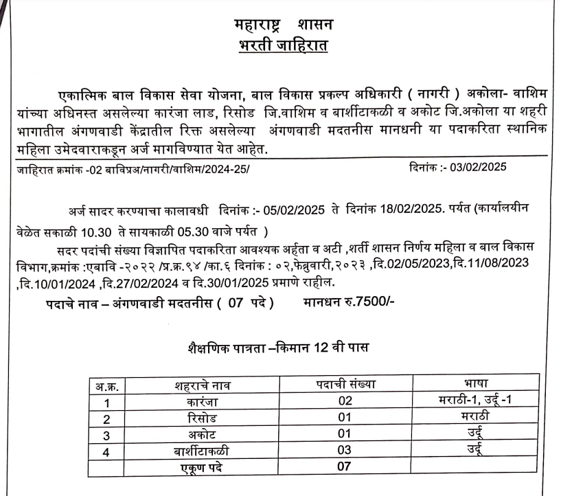 Anganwadi Madatnis Bharti 2025 | बाल विकास प्रकल्प अधिकारी (नागरी) अकोला-वाशिम अंतर्गत "अंगणवाडी मदतनीस" या पदासाठी भरती, असा करा अर्ज..! 2 Anganwadi Madatnis Bharti 2025 Main
