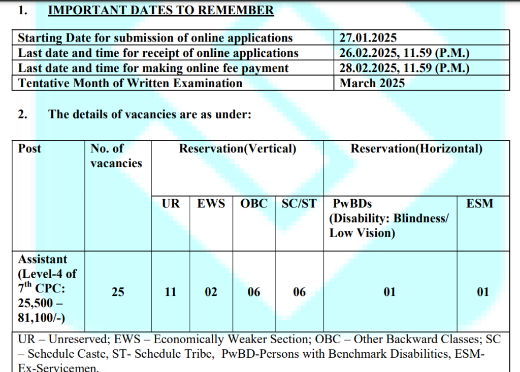 SCL Recruitment 2025 Main