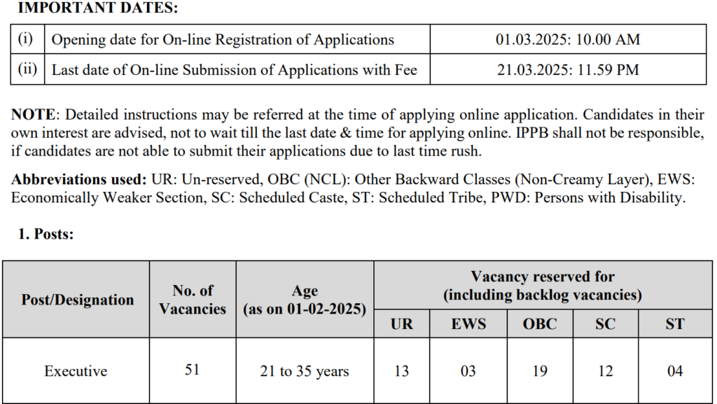 IPPB Executive Bharti 2025 Main