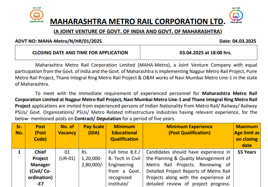 Maha Metro Nagpur Bharti 2025 Main