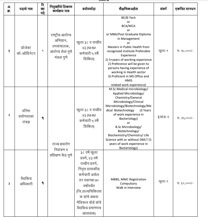 NHM Pune Recruitment 2025 Main